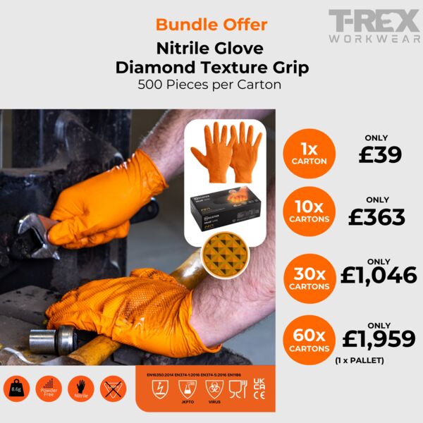 Nitrile Glove Diamond Texture Grip Bundle Thumbnail